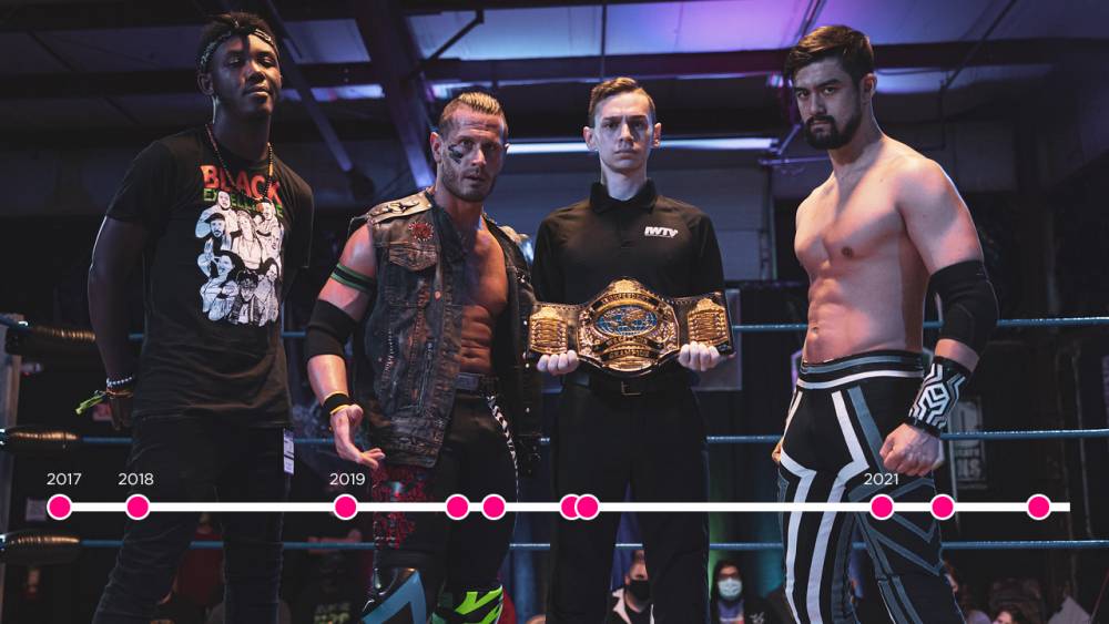 IWTV Timeline: The Independent Wrestling Championship
